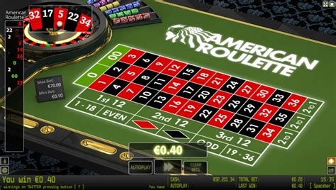 American Roulette Worldmatch Slot Grátis